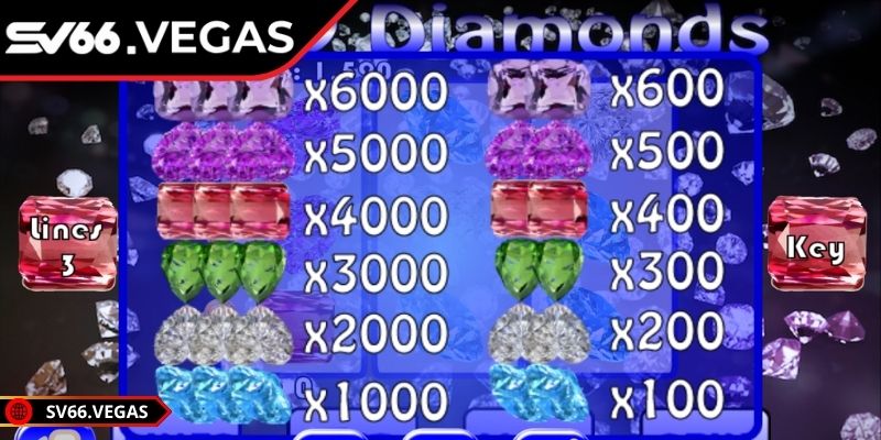 LuckyDiamond SV66 – Giải Trí Uy Tín, Thắng Lớn Mỗi Ngày 2 LuckyDiamond SV66 nổi bật với nhiều tính năng